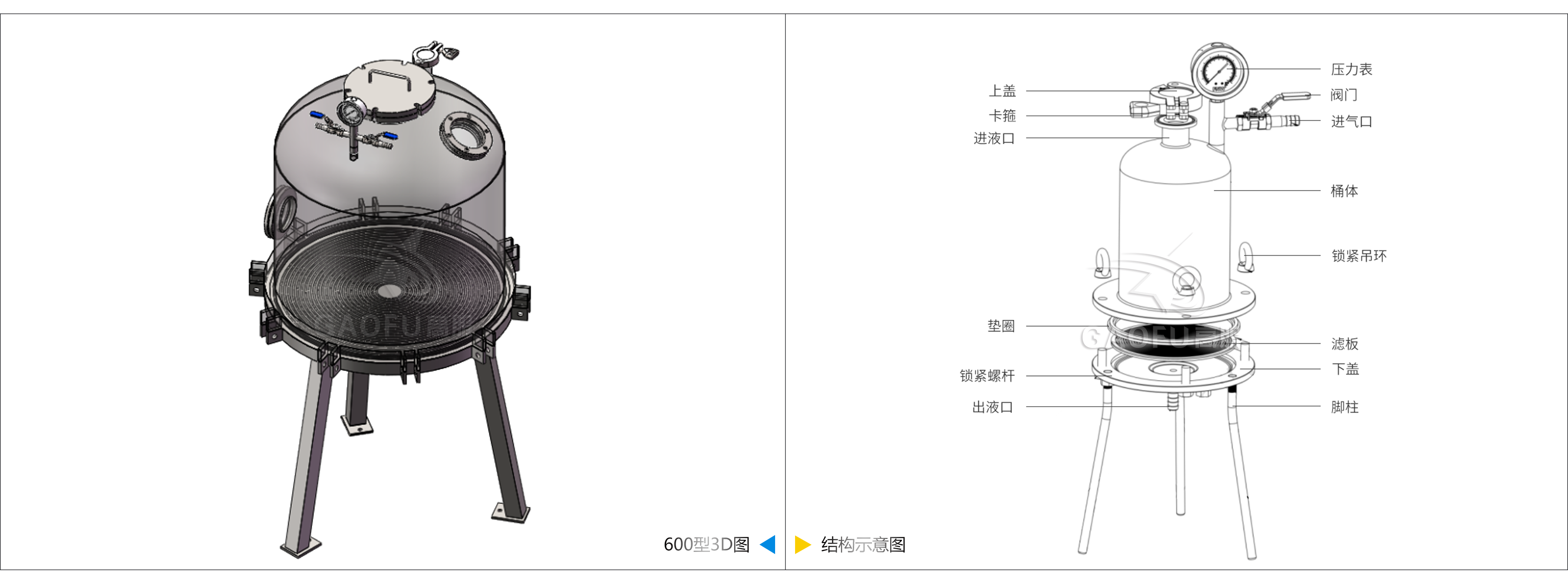 正壓過濾機(jī)